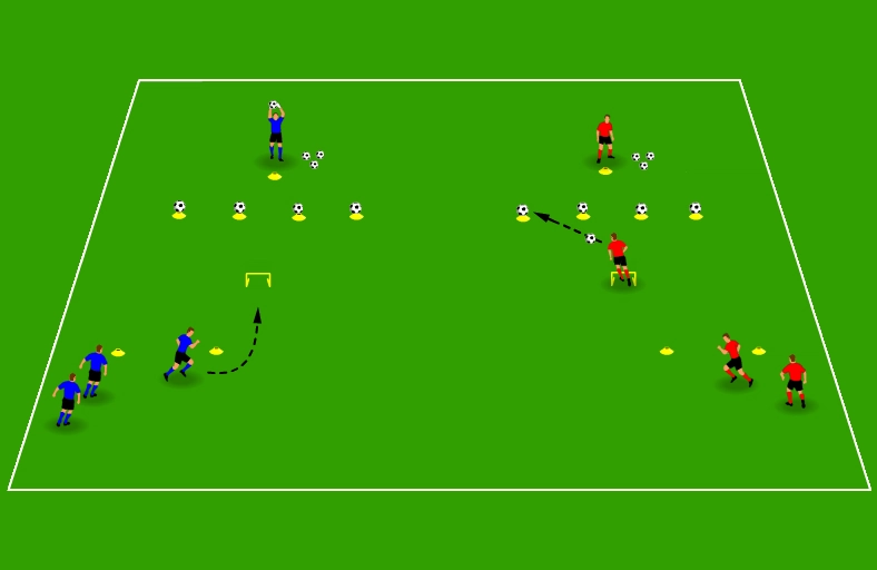Ejercicio de cabezazo de fútbol: Mejora tu técnica con este juego