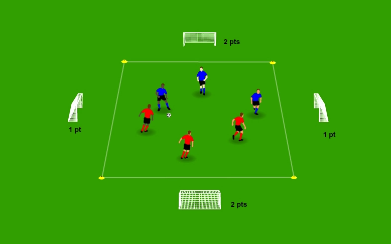 Juego 3v3 de alta intensidad: mejora el fitness y el trabajo en equipo